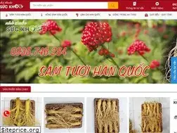 Sites similar to nhathuocsuckhoe.net