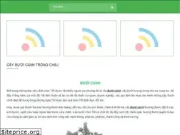 Sites similar to nhavuonthienminhson.net