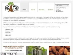 Sites similar to nhbigtrees.co.nz