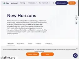 Sites similar to nhbirmingham.com