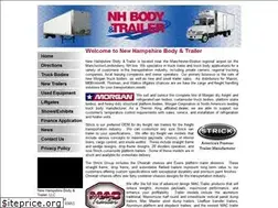 Sites similar to nhbody.com