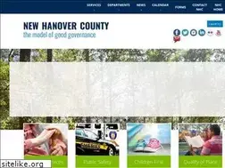 Sites similar to nhcgov.com