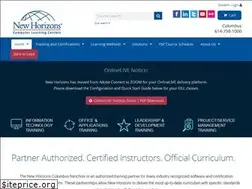 Sites similar to nhcolumbus.com