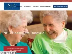 Sites similar to nhcrossville.com