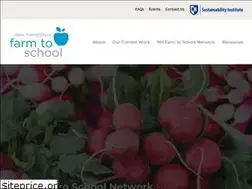 Sites similar to nhfarmtoschool.org