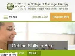Sites similar to nhi.edu