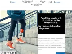 Sites similar to nhilc.org