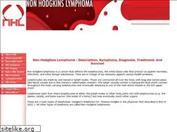 Sites similar to nhl.ca