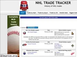 Sites similar to nhltradetracker.com