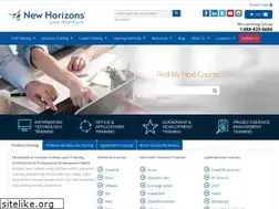 Sites similar to nhnevada.com