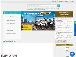 Sites similar to nhongsendia.vn