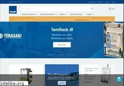Sites similar to nhp.com.au