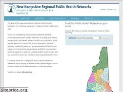 Sites similar to nhphn.org