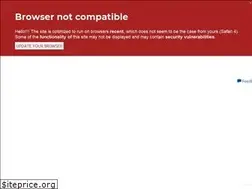 Sites similar to nhrc.gov.np