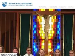 Sites similar to nhrces.org