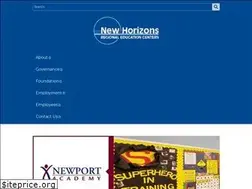 Sites similar to nhrec.org
