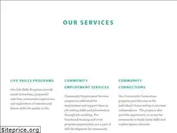 Sites similar to nhrinc.org