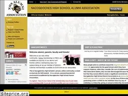 Sites similar to nhs-alumni.org