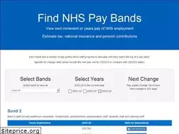Sites similar to nhsbands.co.uk