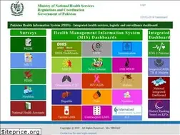 Sites similar to nhsrc.pk