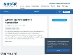 Sites similar to nhsrcommunity.com