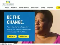 Sites similar to nhssi.org