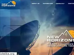 Sites similar to nhtiusa.com