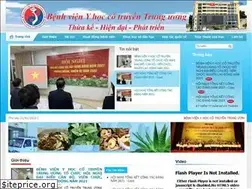Sites similar to nhtm.gov.vn
