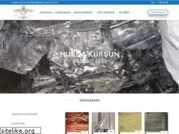 Sites similar to nhtmetal.com