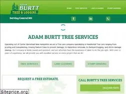 Sites similar to nhtreeservices.com