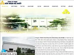 Sites similar to nhuadenhat.vn