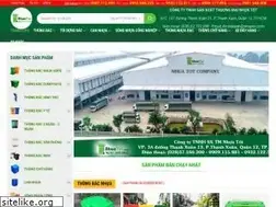 Sites similar to nhuatot.com