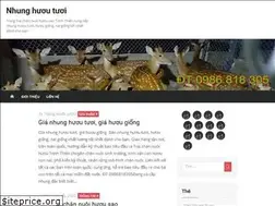 Sites similar to nhunghuou.net