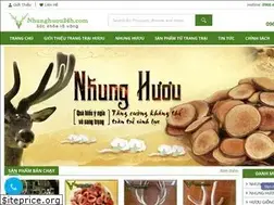 Sites similar to nhunghuou24h.com