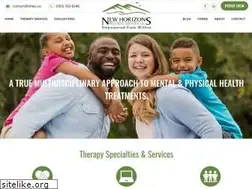 Sites similar to nhws.us