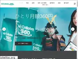 Sites similar to ni-ware.com