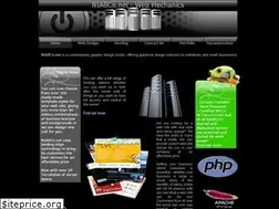 Sites similar to niabco.net