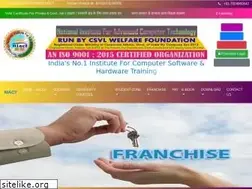 Sites similar to niacteducation.in