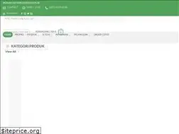 Sites similar to niagakita.id