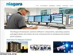 Sites similar to niagara-central.com