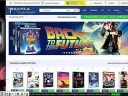 Sites similar to niagara.sk