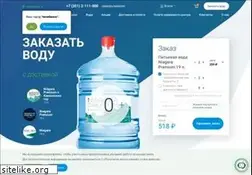 Sites similar to niagara74.ru