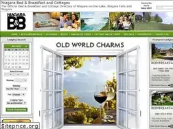 Sites similar to niagarabb.com