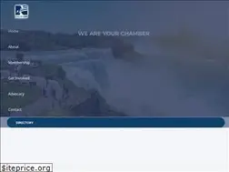 Sites similar to niagarachamber.org