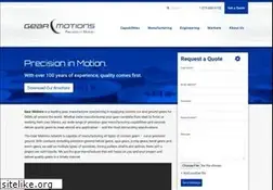 Sites similar to niagaragear.com