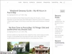 Sites similar to niagaraguesthouse.com