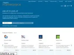 Sites similar to niagaramarketplace.com