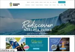 Sites similar to niagaraparkscommission.com