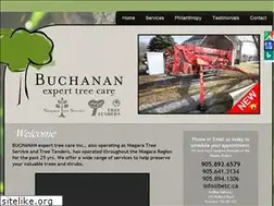 Sites similar to niagaratreeservice.com