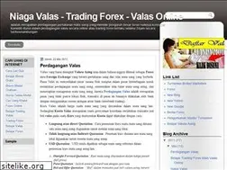 Sites similar to niagavalas.blogspot.com